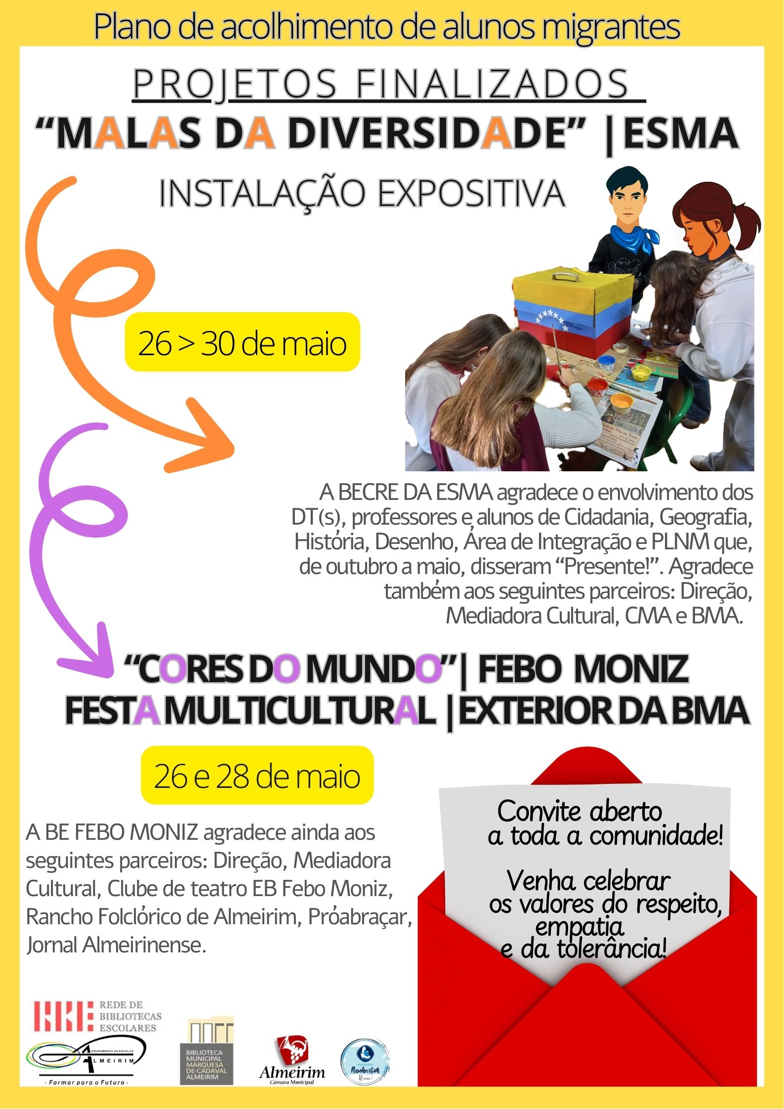 Cópia de SOMOS TODOS MIGRANTES 1